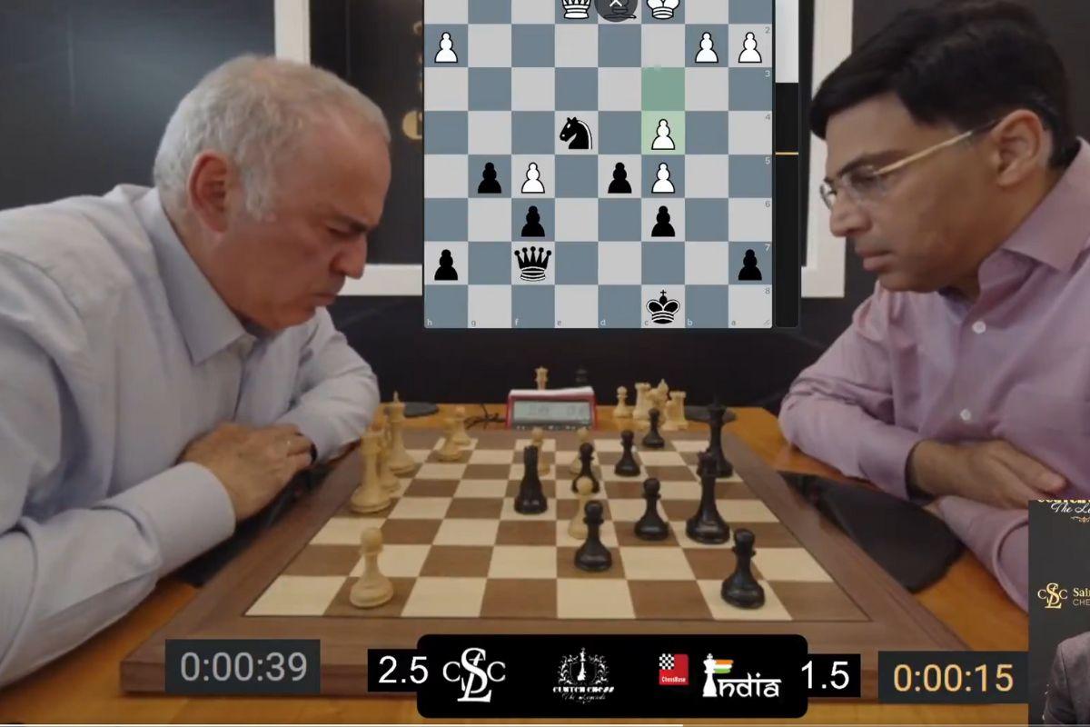 While the second game was a hard-fought draw, Viswanathan Anand lost another one on the day when each victory was worth two points, giving Garry Kasparov a five-point lead.