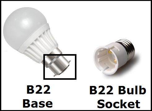 What light bulb base do I need?