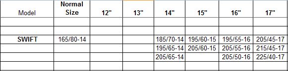 Alloy Wheel Size Chart